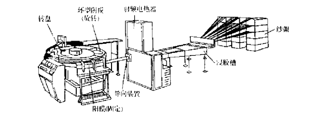 什么是空气层3D印花面料(图1)
