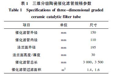 一种三维编织复合材料假肢及其制备方法技术(图1)