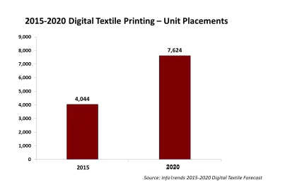 假期重点速递春节后至两会是传统春季躁动主战场风格向小盘风格切换；商业航天产业趋势持续加速分化中去伪存真(图1)