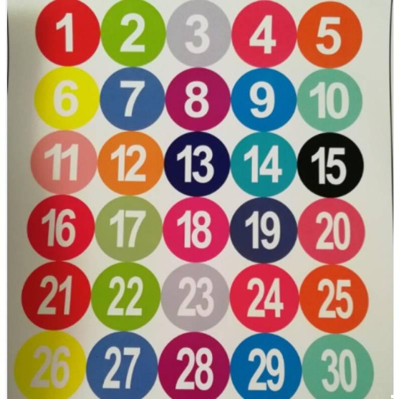 塑料数字贴-塑料数字贴价格、图片、排行-阿里巴巴(图1)