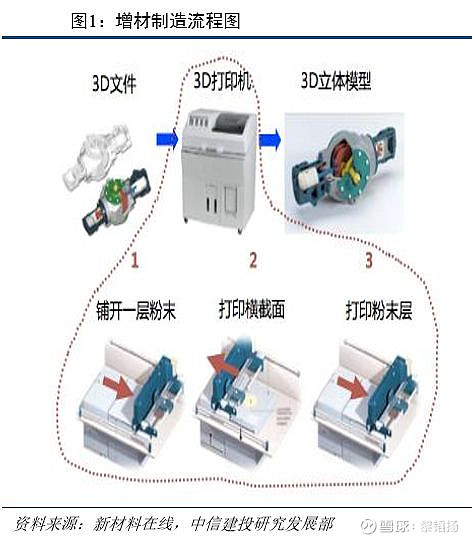 京东618更多用户选择以旧换新购Apple产品 成交用户同比增长翻倍(图1)