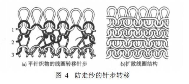 国际鞋履不容掉以轻心的户外产业如何找到破局路径(图1)