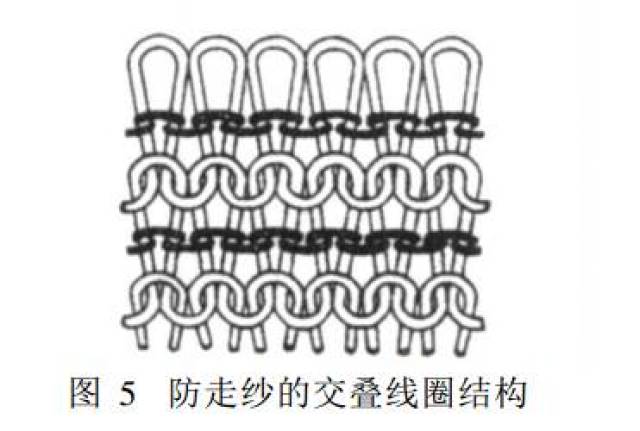 从“破冰者”到“领跑者”：恒逸熔体直纺技术25年跨越发展的历史启示(图1)